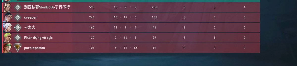 ventaccnko's tweet photo. bye not the smurfing in bronze silver lobbies https://t.co/POqmWHX08Z