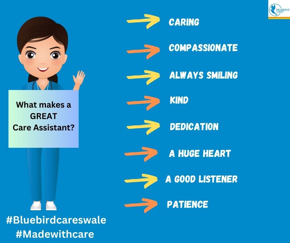 Here are some of the great qualities our Care Assistants have. Thank you to our great team who ensure our customers receive a great service, and are looked after. #caregivers #madewithcare #bluebirdcareswale