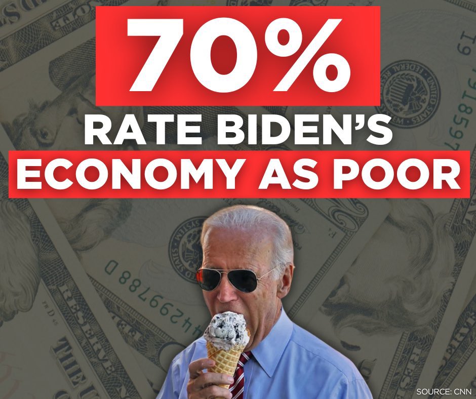 In Wisconsin since Biden took office: ❌ Inflation has cost the average family almost $22,000. ❌ Real incomes are down 3.5%. ❌ Gas prices have increased almost 50%. Bidenomics isn't working. He will only make America worse.