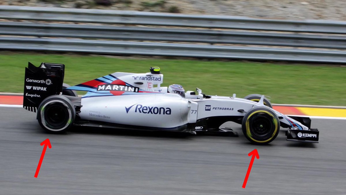 Throwback to the 2015 Belgian GP when Bottas got the wrong tyre sets on his Williams FW37 after a pit stop.