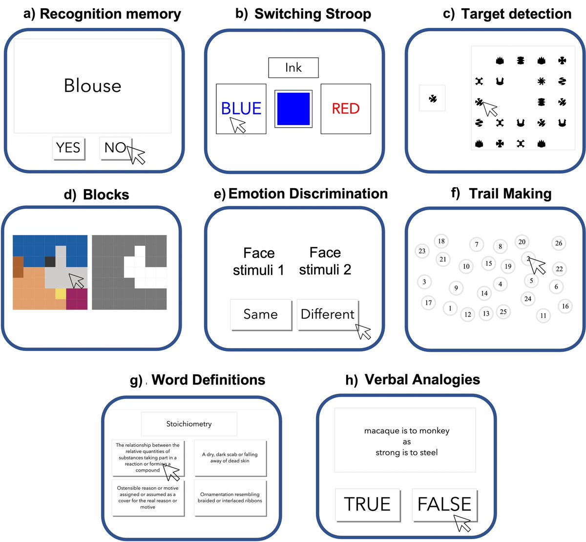 Dr. Maria Balaet (@emmsskyyy) on Twitter photo Delighted to share the outcome of this long and wonderful collaboration with <a href="/ProfHampshire/">Adam Hampshire</a> <a href="/ProfMicheleHu/">Professor Michele Hu</a> ~ a 20min bespoke online cognitive assessment tool for people with Parkinson's Disease and REM sleep behavioural disorder now out in npj Digital Medicine! Delighted to share the outcome of this long and wonderful collaboration with <a href="/ProfHampshire/">Adam Hampshire</a> <a href="/ProfMicheleHu/">Professor Michele Hu</a> ~ a 20min bespoke online cognitive assessment tool for people with Parkinson's Disease and REM sleep behavioural disorder now out in npj Digital Medicine!