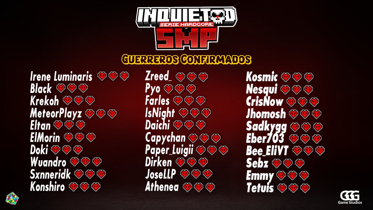 ¡BIENVENIDOS a la PRIMERA LISTA de CONFIRMADOS! 🎮🌍 

#InquietudSMP 💀  /  Solo 3 oportunidades para sobrevivir a la inquietud del mundo. ☠️👹