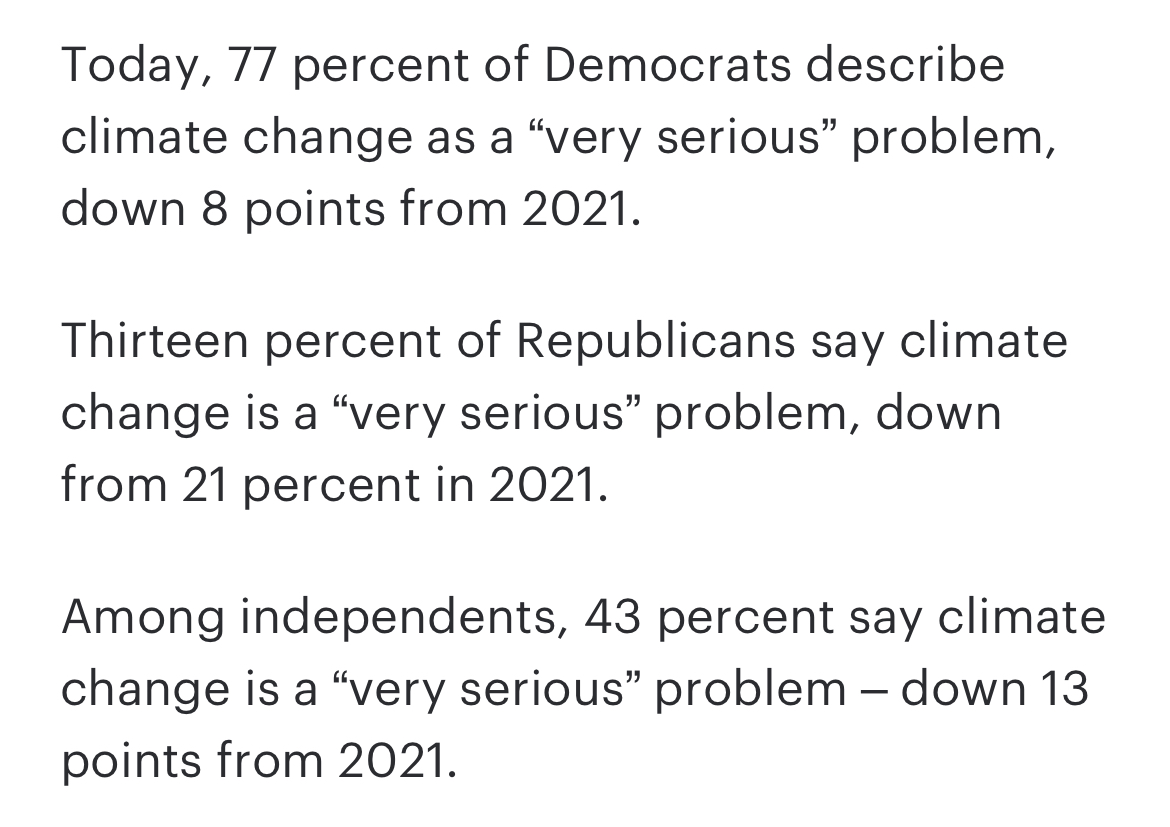 @KHayhoe @dpcarrington This👆. Agree it's not just physics (cf Revelle). I see a vast bio-geophysical experiment... because... of us. Disagree 'we have little reason to feel positive' despite decades of warnings. We're *just* figuring out we're running a Masterclass in poor science communication