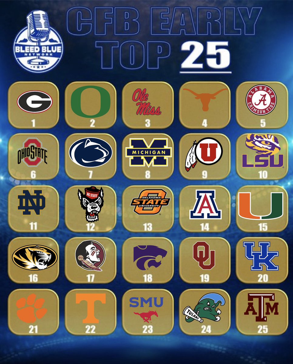 Way too early football top 25.

#BBN #KentuckyFootball #CollegeFootball #Top25