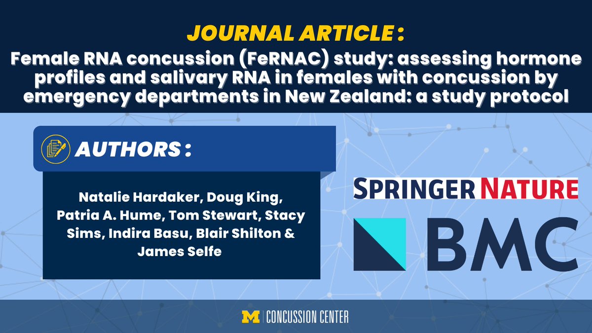 Michigan Concussion Center (@umichconcussion) on Twitter photo Insightful research presented by <a href="/Nathardaker/">Nat Hardaker</a> & experts examining the impact of female sex hormones on concussion symptoms via saliva testing.🧐🧠
Read more on their findings here: link.springer.com/article/10.118…
<a href="/BioMedCentral/">BMC</a> <a href="/SpringerNature/">Springer Nature</a> Insightful research presented by <a href="/Nathardaker/">Nat Hardaker</a> & experts examining the impact of female sex hormones on concussion symptoms via saliva testing.🧐🧠
Read more on their findings here: link.springer.com/article/10.118…
<a href="/BioMedCentral/">BMC</a> <a href="/SpringerNature/">Springer Nature</a>