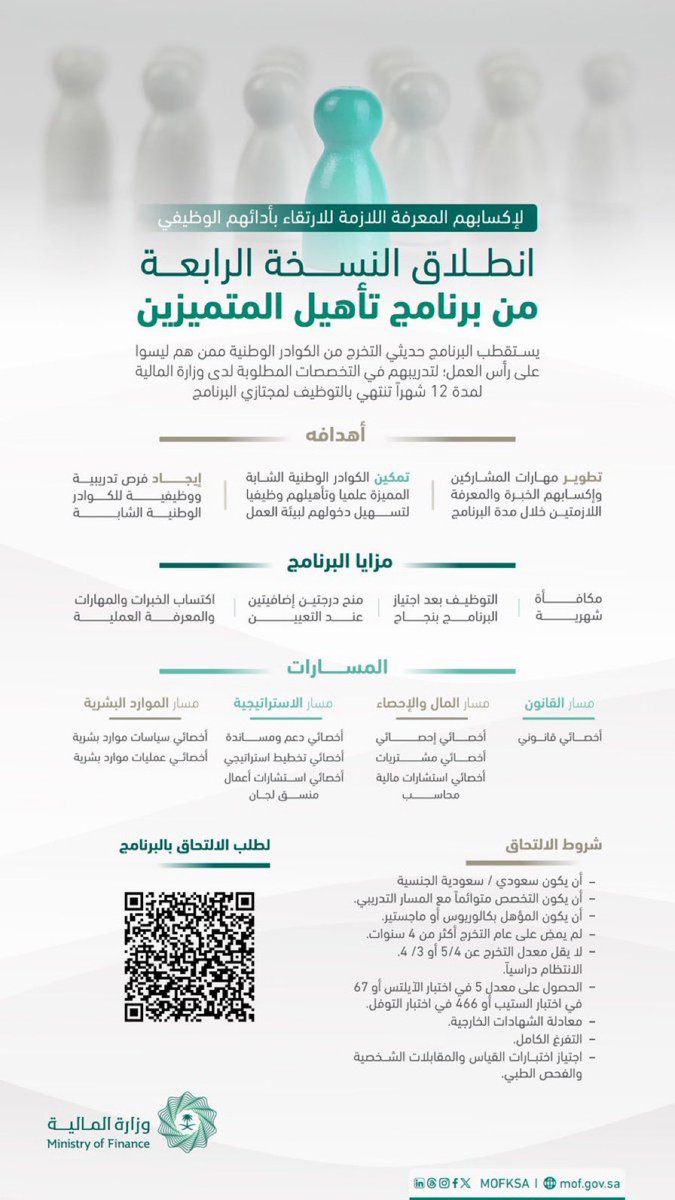 lawmajed11's tweet photo. وزارة المالية (تدريب منتهي بالتوظيف) مع منح درجتين إضافتين عند التعيين (يبدأ التقديم الأحد بتاريخ 1445/11/04هـ):

▪️ التخصصات القانونية
▪️ التخصصات المالية
▪️ التخصصات الادارية
المزايا:
- التوظيف بعد اجتياز البرنامج بنجاح
- منح درجتين إضافتين عند التعيين

https://t.co/MeXESr7Z3n https://t.co/VDKkQTFpND