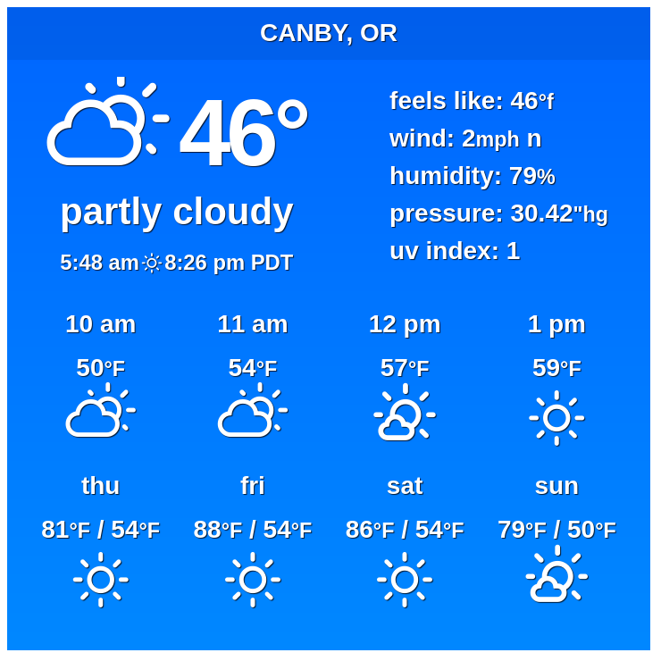 🇺🇸 Canby, OR - Long-term weather forecast

For the next ten days, a combination of cloudy and occasionally sunny #weather is anticipated.

✨ Explore: weather-us.com/en/oregon-usa/…

 #orwx  #oregon