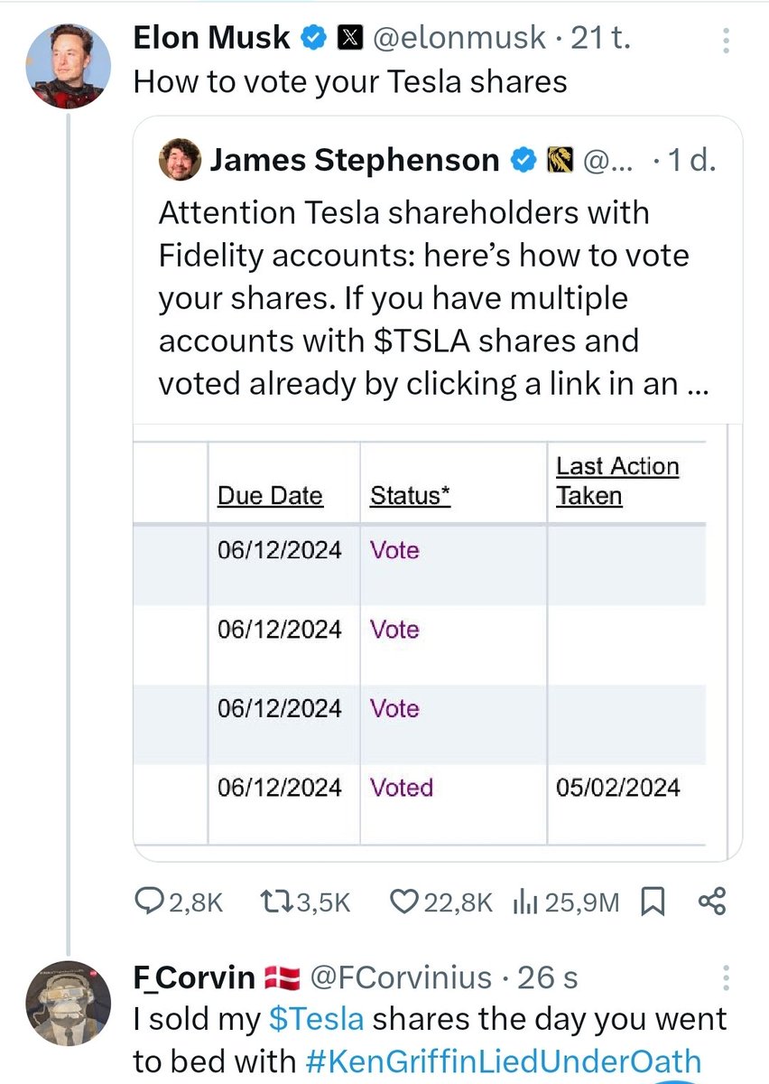 If I'm being banned from X, you know the reason..
#ApesTogetherStrong #KenGriffinLiedUnderOath #citadelscandal #theyremowedthebuybutton
$AMC #bythedip