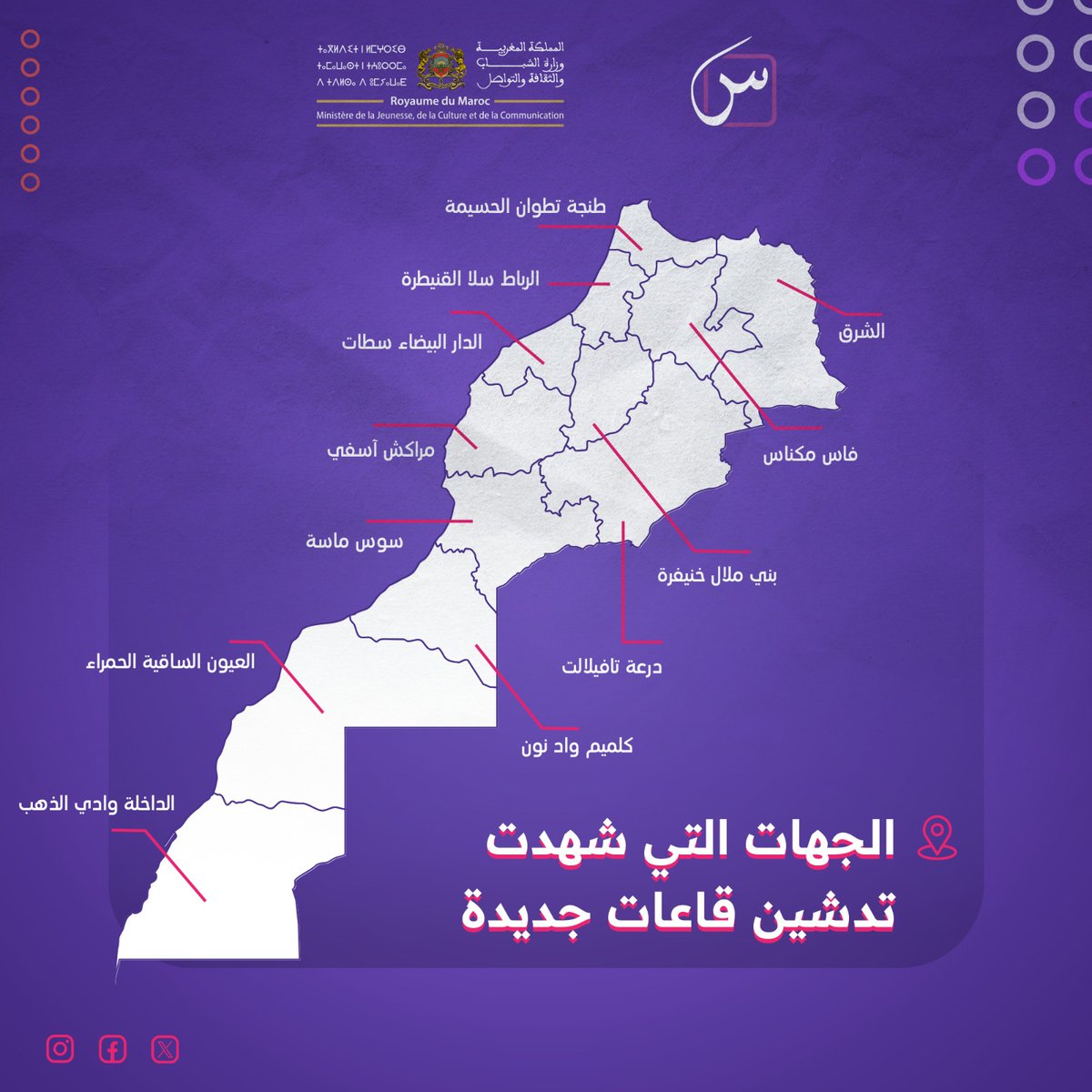 Sin_Maroc's tweet photo. الجهات التي شهدت تدشين قاعات جديدة ضمن الشطرالأول لمشروع 150 قاعة سينمائية 🍿
لمزيد من المعلومات : https://t.co/Ow8KTyqp0w
#SINMA https://t.co/NnJ2UrSAmL