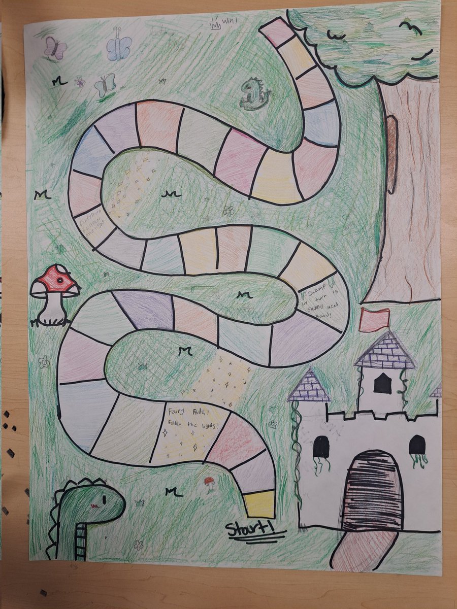 Ms Genova (@genovaart_mpms) on Twitter photo Puentes Bobcat artists working on their final project, creating an original board game.
<a href="/SISD_FineArts/">SISD Fine Arts</a> <a href="/Puentes_MS/">Greta June Brasgalla</a> <a href="/SocorroISD/">Socorro ISD</a> @GenovaArt_MPMS @BEMooy_MPMS Puentes Bobcat artists working on their final project, creating an original board game.
<a href="/SISD_FineArts/">SISD Fine Arts</a> <a href="/Puentes_MS/">Greta June Brasgalla</a> <a href="/SocorroISD/">Socorro ISD</a> @GenovaArt_MPMS @BEMooy_MPMS