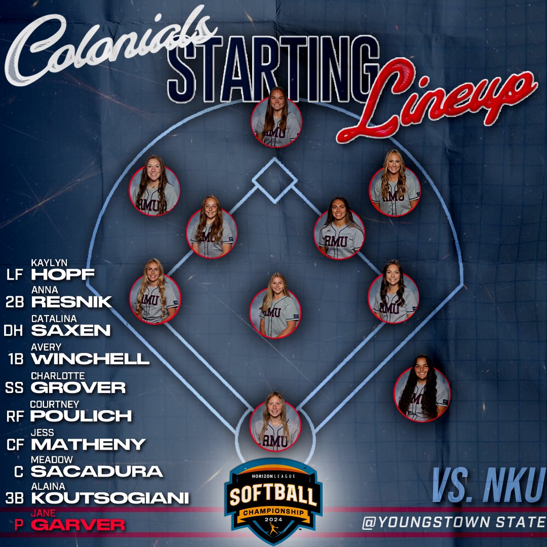 RMUSoftball's tweet photo. Starting Lineup vs NKU‼️

#HLSB #OwnTheArena https://t.co/or8iu6eZ75