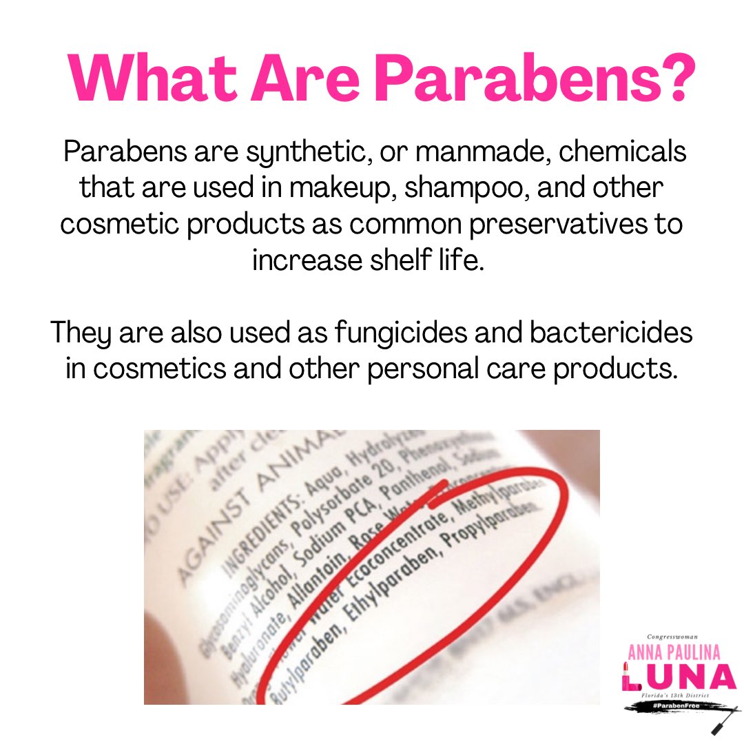 Parabens? What are they? 🤔
