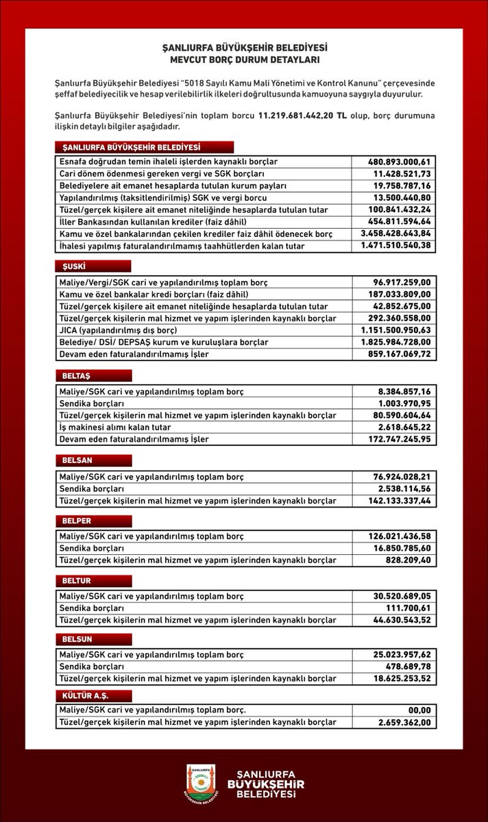 KAMUOYU BİLGİSİNE!