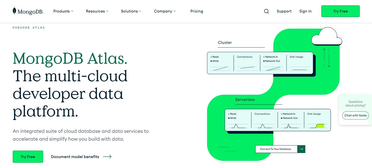 I don't know why but i also started feeling that cloud storage is addictive...

#MongoDB #atlas #cloudStorage