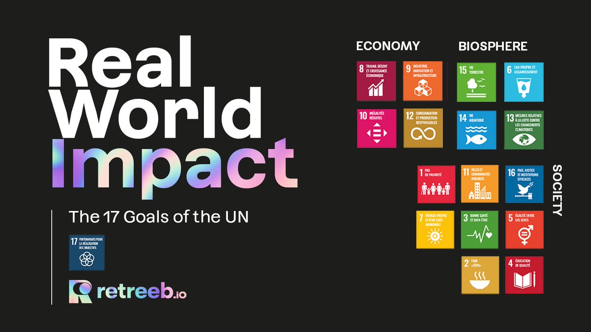 retreeb_io's tweet photo. 🌐 How does #Retreeb drive real-world impact on UN goals?
- Impact Payment
- Impact Staking
- Impact Launchpad
We commit to give back by redistributing a significant portion of profits to impactful projects—voted on by our community—to reforest areas, clean oceans, and fight poverty.
As the institutional investment landscape evolves, Retreeb is ESG-compliant (Environmental, Social, and Governance) and aligns with UN Sustainable Development Goals.
By leveraging blockchain technology, we can ensure transparency, enhance resource distribution, and foster global partnerships for sustainable development.
Together, we create a connected and accountable world! 🌍✨ #RWI