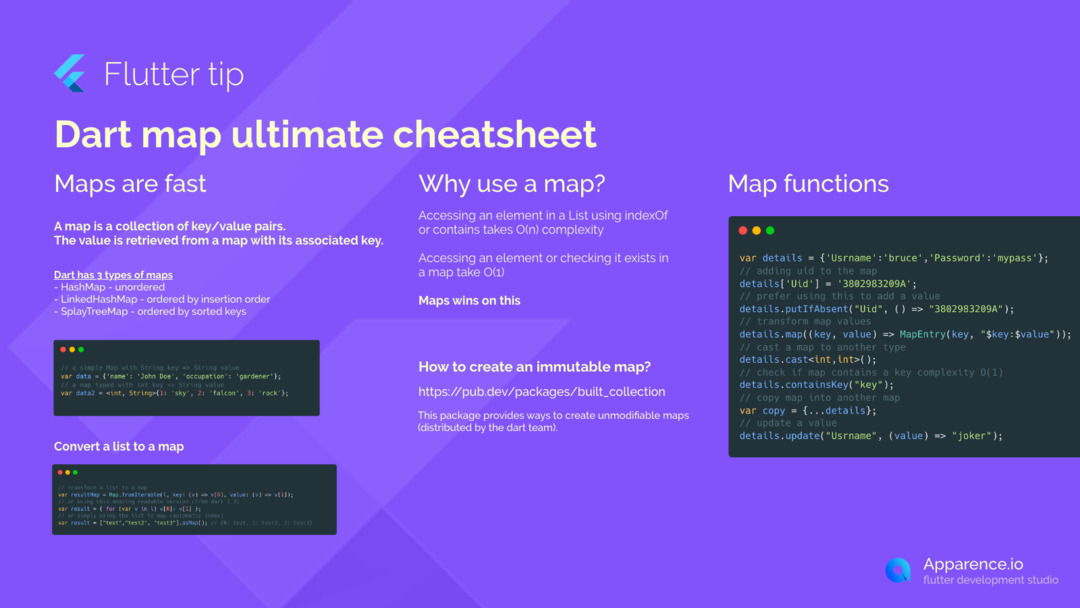 mcflyDev's tweet photo. 🧐 Dart map cheat sheat
Dart map are really powerful. 

#flutterdev #flutter https://t.co/HlDvH3myO4