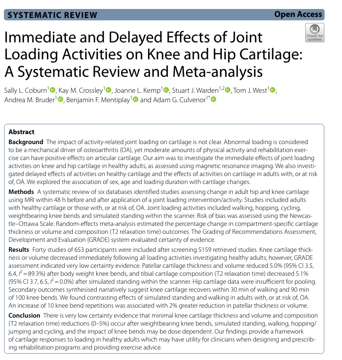 What happens inside the knee joint when we stand, walk, hop/jump, and cycle?

Spoiler: After different activities, knee cartilage thickness, volume, and composition immediately decrease, but the changes are minimal and return to baseline levels after some rest.

🧵