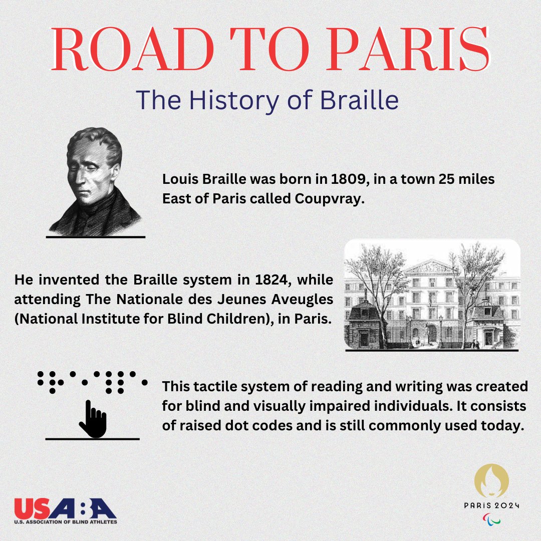 As the USA Goalball men's team journeys along on the #RoadtoParis, during May we'll be diving into Paris heritage. Up first is the history of braille.