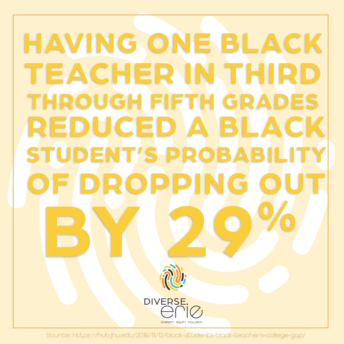 When a Black student experiences the gift of a Black educator, it makes an extraordinary impact on their learning, setting them up for success not only in the classroom, but in life.

Join the #DiverseErie conversation. #TeacherAppreciationWeek #DEI