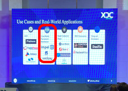 MrWadzWick2020's tweet photo. Look Who Is In There In The SWIFT Category "Cross Border Payments &amp; Remittances"?! 👀🔥 $WTK

@WadzPay There With @impel_official &amp; @F5!🔥 
@swiftcommunity 🌎
This Was At The @XinFin_Official Philippine Blockchain Week 2023 🇵🇭

Are You Awake Yet? 😳 #WTK $XDC $XRP $QNT https://t.co/Gm5JIsdq13