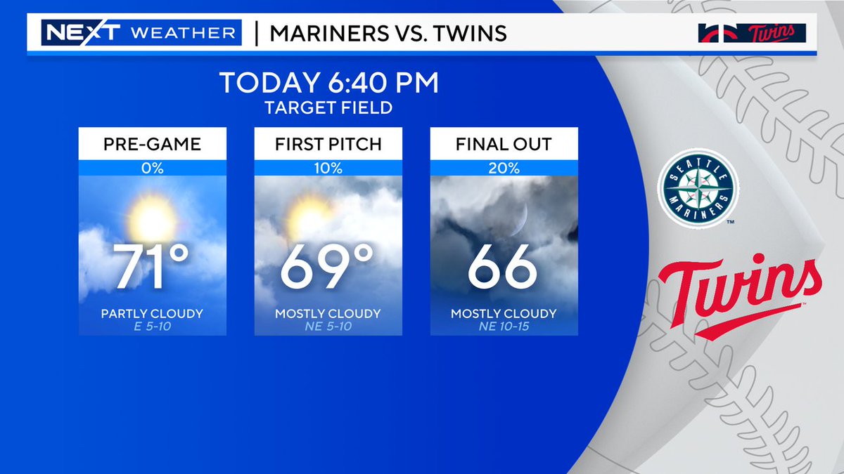 Here is your forecast for the @Twins game today. A stray storm may try to sneak north towards the end of the game, but overall forecast looks great for baseball. @wcco
