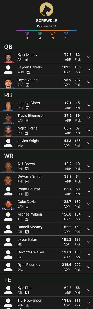 My @UnderdogFantasy The Golden entry!

Kept getting sniped on correlation  sadly but still like the squad