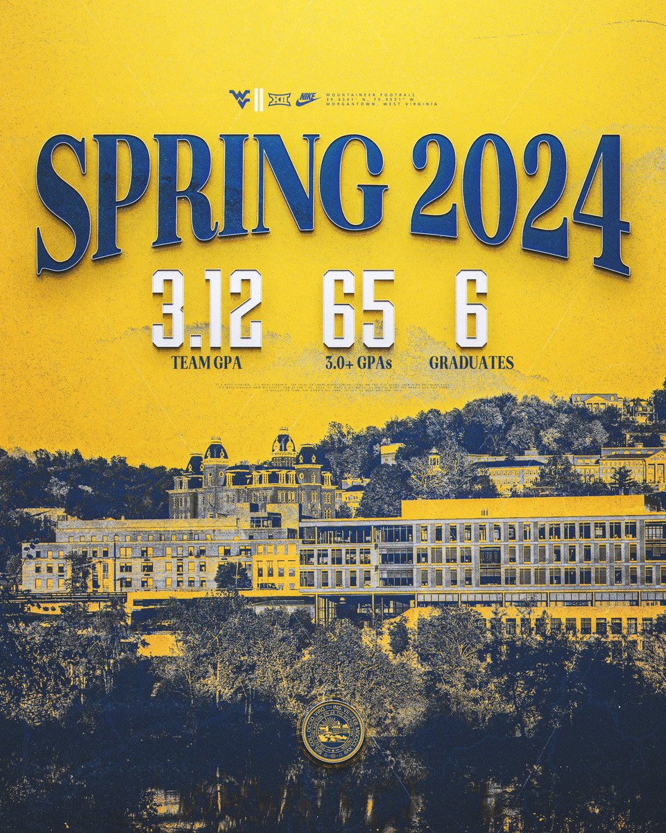 Great job by our guys putting the work in the classroom this spring and thanks to Zach Seger & our entire academic staff for everything they do to help us succeed!