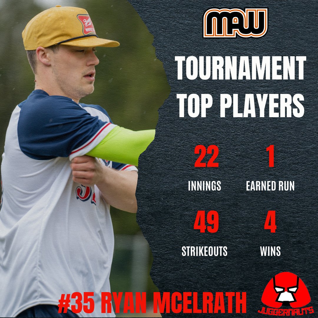 Mid Atlantic WIFFLE tweet media