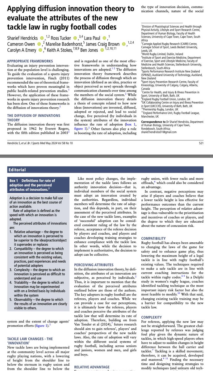 New Editorial: Applying diffusion innovation theory to evaluate the attributes of the new tackle law in rugby football codes @SASMA_ZA @BJSM_BMJ 🇿🇦💪🏾bjsm.bmj.com/content/58/10/…