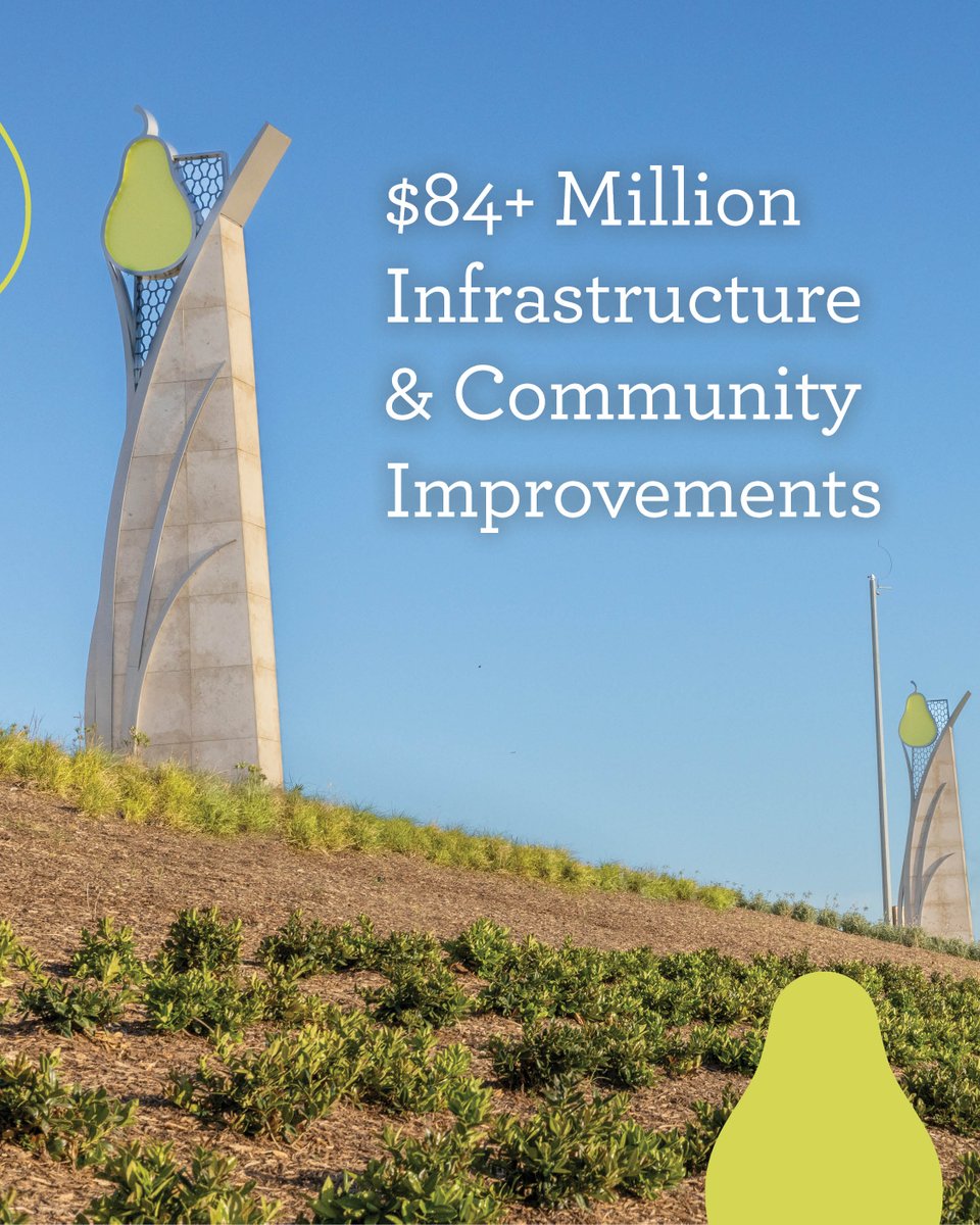 Did you know? Since being approved by Pearland voters in 1995, PEDC has created over 5,400 new jobs, attracted over $1B in private capital investment, and contributed over $84M in infrastructure and community improvements. #PearlandTX #EconDevWeek #InspirationLivesHere