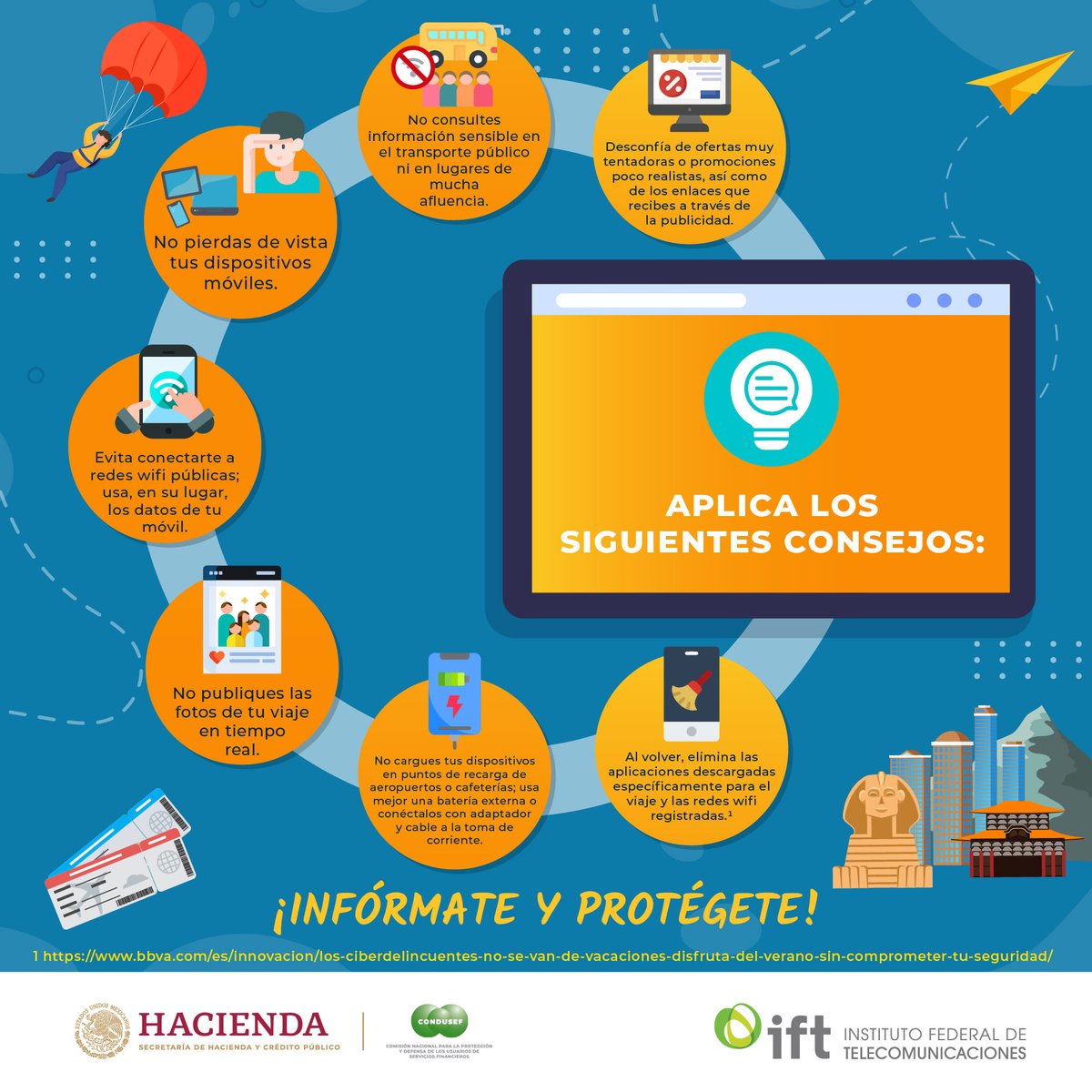 💻📱 En la era digital, proteger tus datos personales es fundamental. El @IFT_MX #ITF te ofrece valiosos consejos para garantizar la seguridad de tu información. ift.org.mx