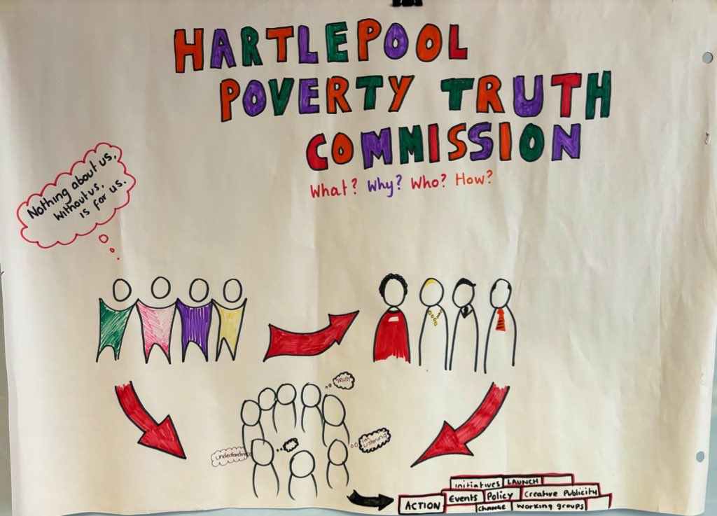 Our Hartlepool Poverty Truth Commission launch event is officially ONE WEEK AWAY📢🎉👏 It has been inspiring watching Hartlepool community members pulling this together and we are looking forward to working alongside decision makers to make Hartlepool a better place to live.