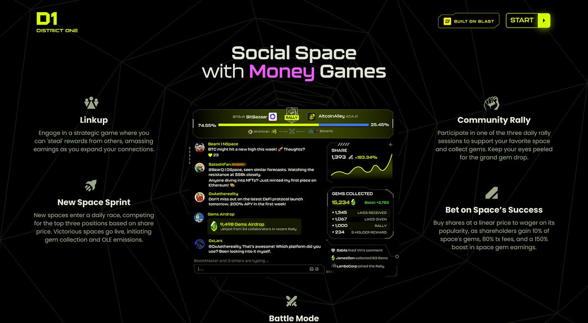 Vikas2448855's tweet image. DistrictOne Airdrop code - QMQNBZ

districtone.io/invite/QMQNBZ