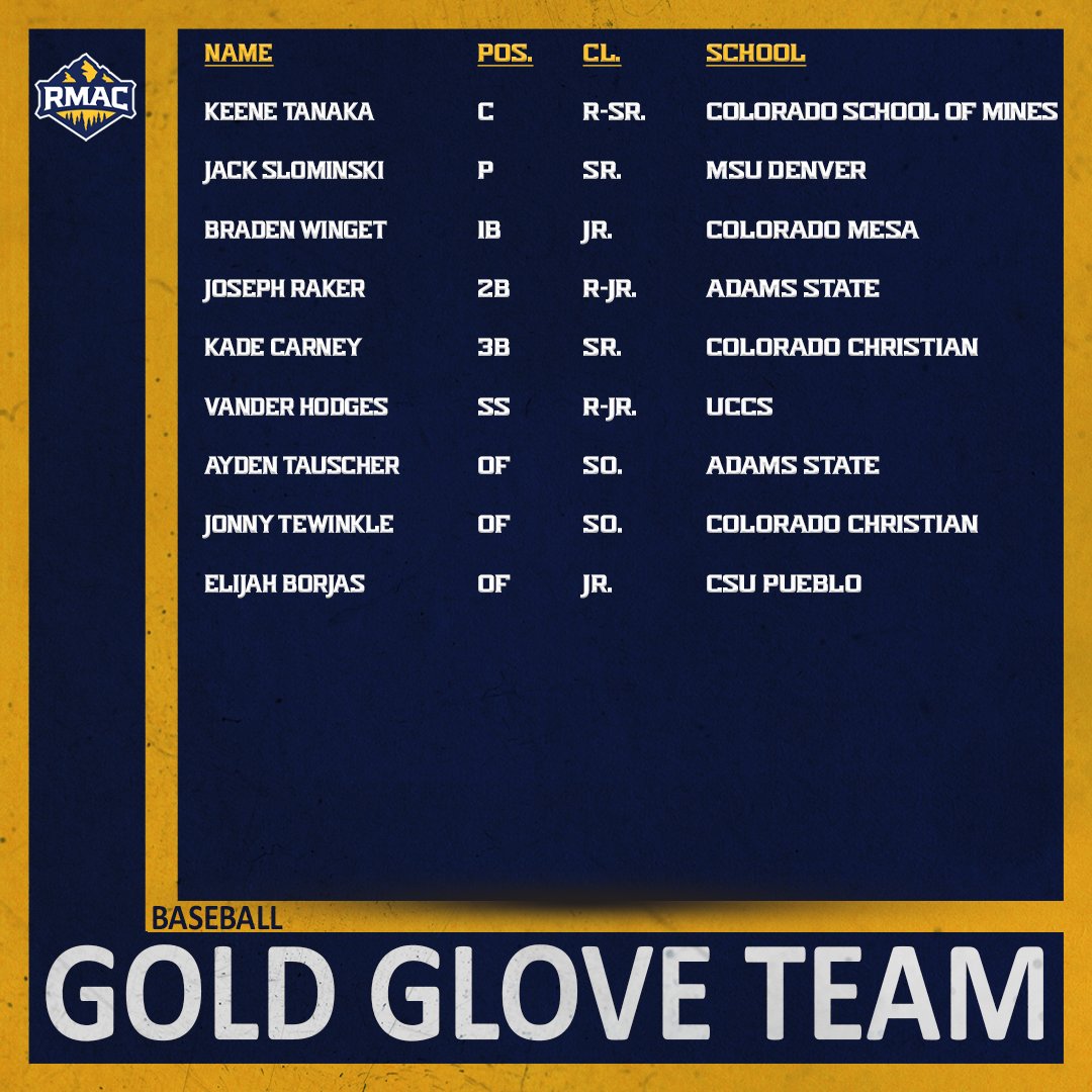 Congrats to our All-Conference First Team, Second Team and Gold Glove Team members!

#EverythingElevated