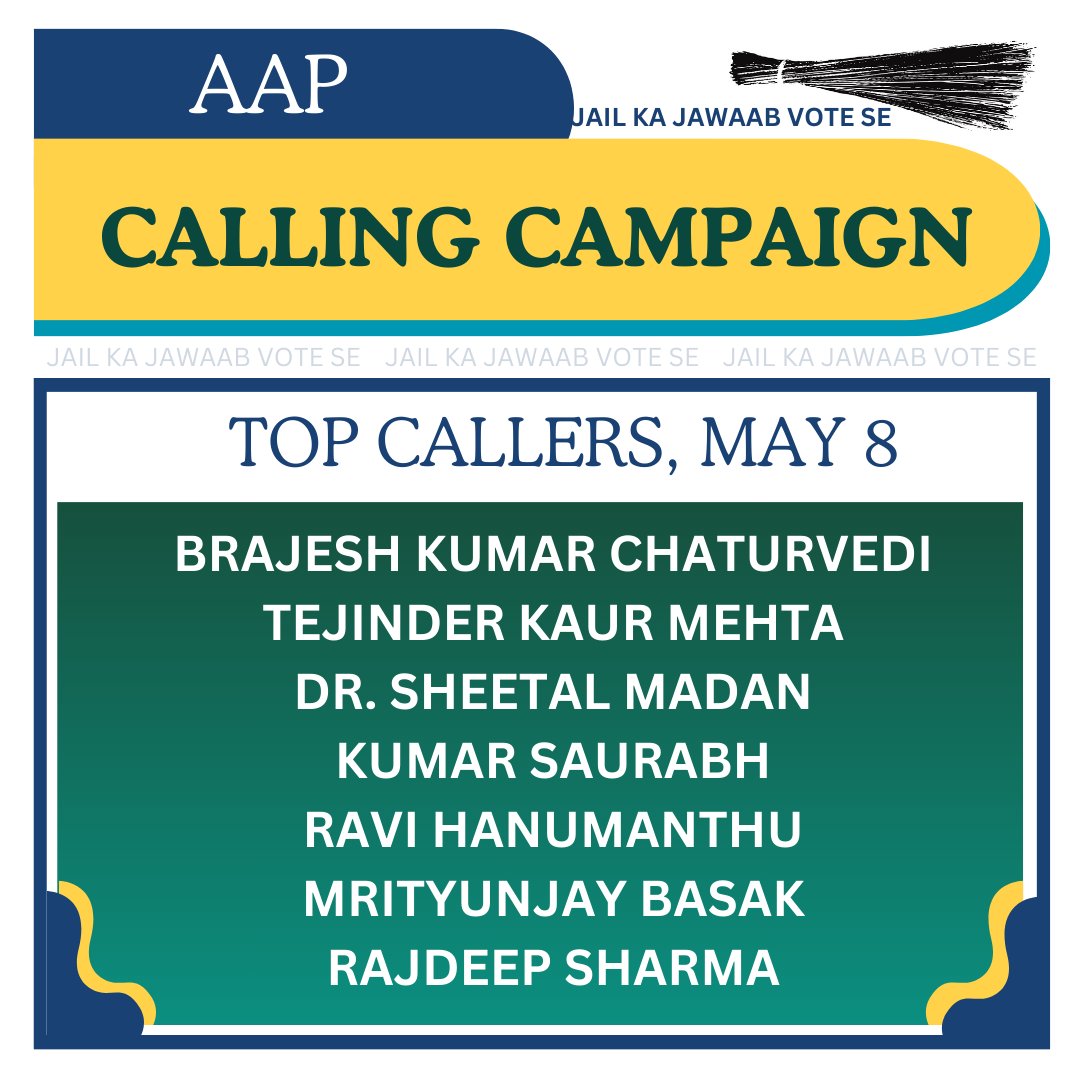 Here are the top callers who participated in AAP Calling campaign on May 8. Kudos to their efforts @brajesh_cbk56 @ragbina @SheetalMadan2 @SoberSrv @Prof_ravih @Mrit2njoy