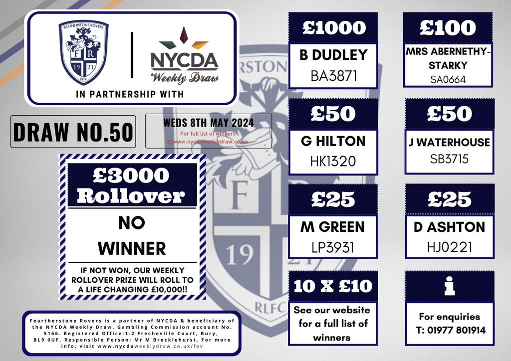 💰 Rovers Weekly Draw Congratulations to this week’s NYCDA Weekly Draw Winners! Join our rapidly growing community draw: bit.ly/3vQPm49