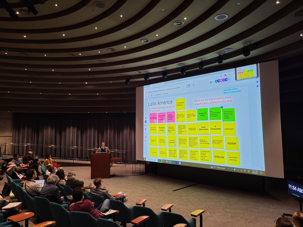 (Hari) Harikrushnan Balasubramanian (@harikrushnan_b) on Twitter photo #SpreadingMicroscopy: Representing the Southeast Asia, Africa, and Latin America groups, <a href="/AstarMicroscopy/">Graham Wright</a>, <a href="/caron_ajacobs/">Dr Caron Jacobs</a>, and <a href="/MalacridaLab/">Leonel Malacrida</a> summarize their respective group's discussion points.
<a href="/HHMIJanelia/">HHMI | Janelia</a>
<a href="/janeliaconf/">Janelia Conferences</a> <a href="/AICjanelia/">AIC at Janelia</a> <a href="/afribioimaging/">African BioImaging Consortium</a> <a href="/SingaScope/">SingaScope</a> <a href="/LatamBioimaging/">Latin America Bioimaging</a> #SpreadingMicroscopy: Representing the Southeast Asia, Africa, and Latin America groups, <a href="/AstarMicroscopy/">Graham Wright</a>, <a href="/caron_ajacobs/">Dr Caron Jacobs</a>, and <a href="/MalacridaLab/">Leonel Malacrida</a> summarize their respective group's discussion points.
<a href="/HHMIJanelia/">HHMI | Janelia</a>
<a href="/janeliaconf/">Janelia Conferences</a> <a href="/AICjanelia/">AIC at Janelia</a> <a href="/afribioimaging/">African BioImaging Consortium</a> <a href="/SingaScope/">SingaScope</a> <a href="/LatamBioimaging/">Latin America Bioimaging</a>