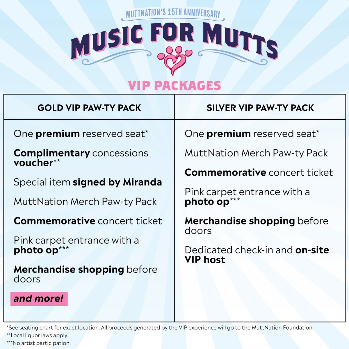 VIP Packages for the Music for Mutts, @MuttNation's benefit concert in Nashville, are also on sale now! Get a VIP package here: lnk.to/MNML24