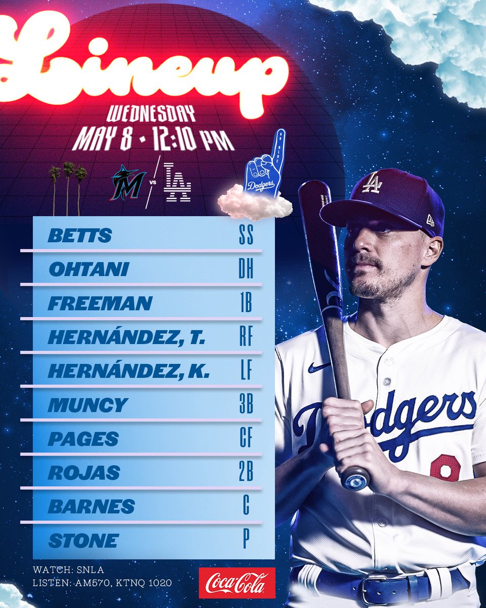 Today’s #Dodgers lineup vs. Marlins: