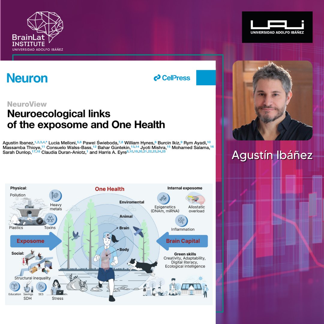 BrainlatUAI tweet picture