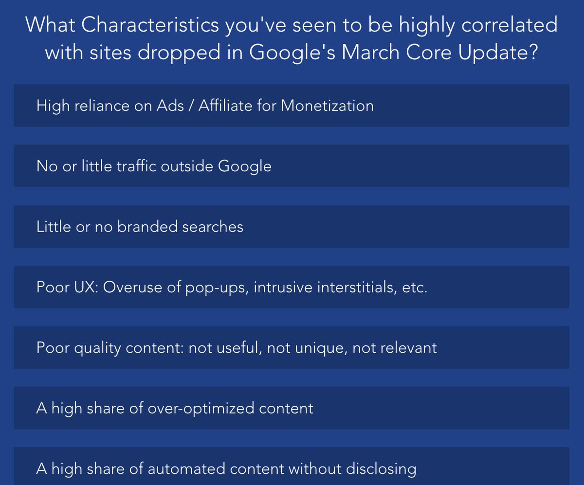 👀 Results so far from Poll: What Characteristics you've seen to be highly correlated with sites dropped in Google's March Core Update? So far the top answers: 1. High reliance on ads/affiliate for monetization 2. Poor quality content: not useful, not unique, not relevant 3.…