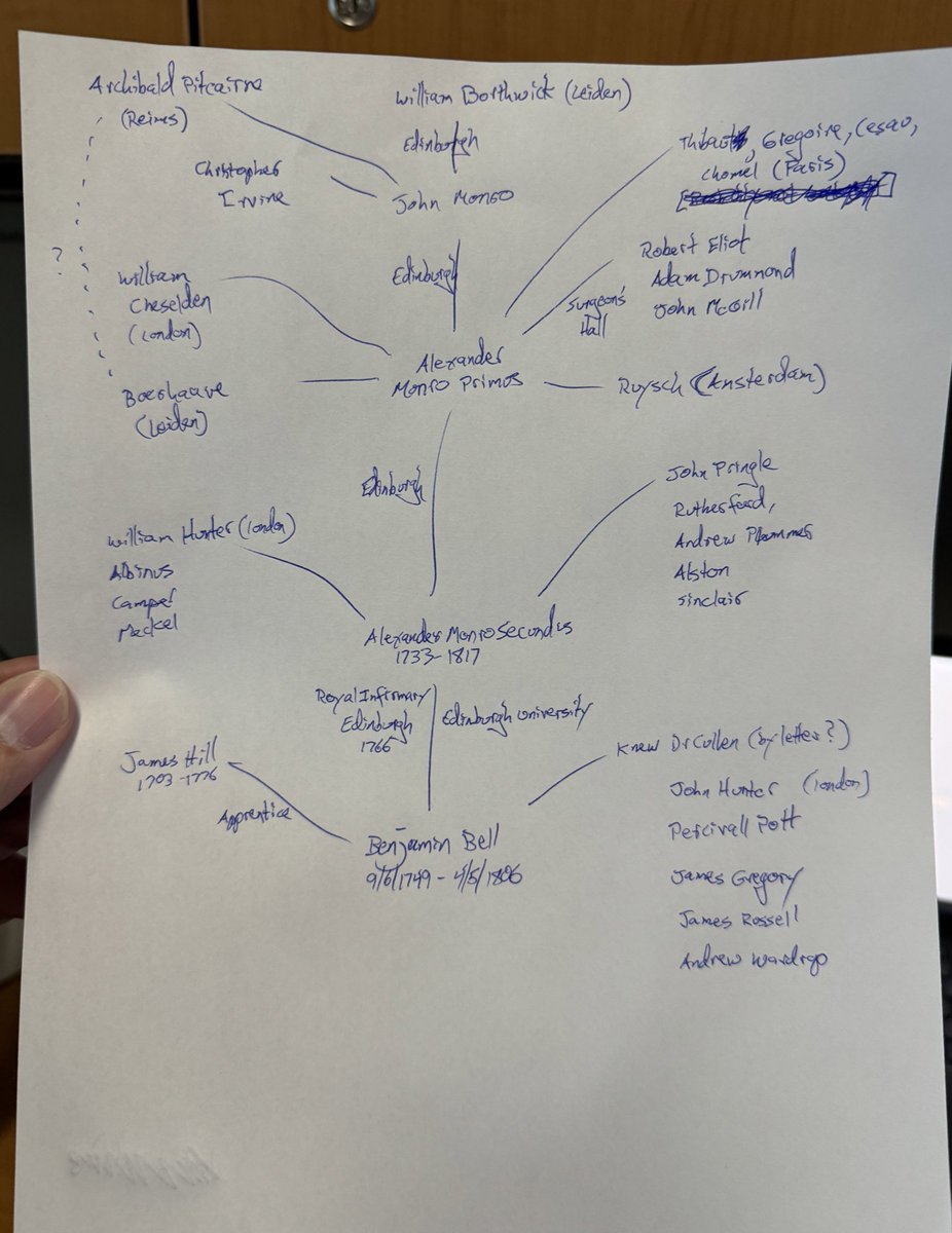 Patrick’s Rare Books tweet media