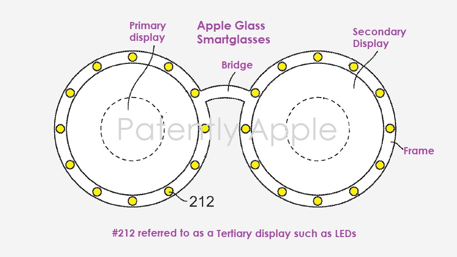 Apple has filed a Patent describing a Unique 3-Tier Display System for Future Smartglasses tinyurl.com/4efaj44s