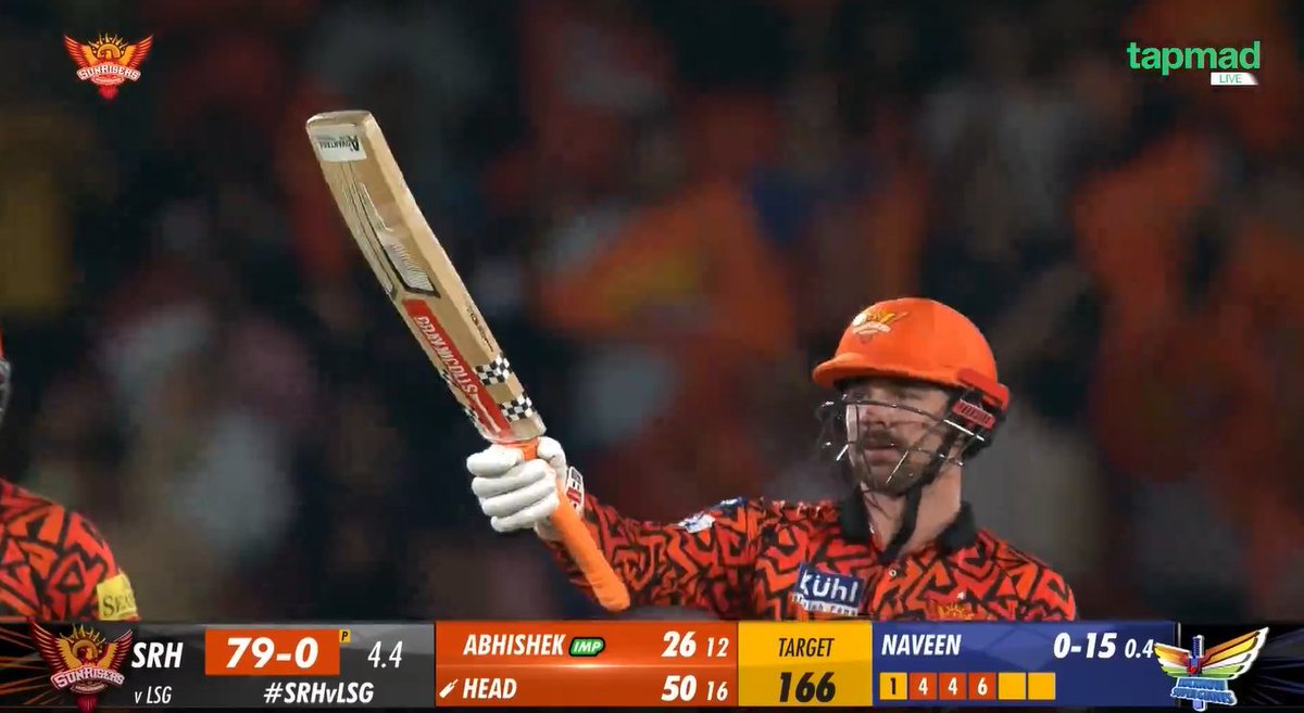 Fastest 50s for SRH (IPL)

16 balls Abhishek Sharma vs MI Hyderabad 2024

16 balls Travis Head vs DC Delhi 2024

16 balls Travis Head vs LSG Hyderabad 2024

18 balls Travis Head vs MI Hyderabad 2024
#SRHvsLSG