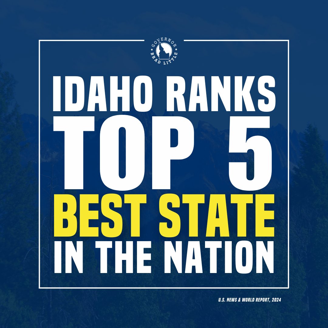 Idaho is once again in the TOP 5 for BEST STATE IN THE NATION! 

With our booming economy, safe communities, abundant outdoor opportunities, and caring citizens, it's easy to fall in love with Idaho.