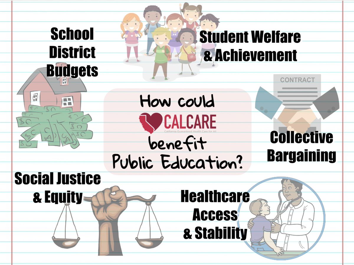 It's #DayOfTheTeacher in California!

Show your #TeacherAppreciation by helping us get #SinglePayer healthcare passed!

Contact your Assembly Member TODAY and tell them to vote YES on #AB2200; bc our students, schools, & educators need #CalCare!

Call now👉act.medicare4all.org/signup/call-re…