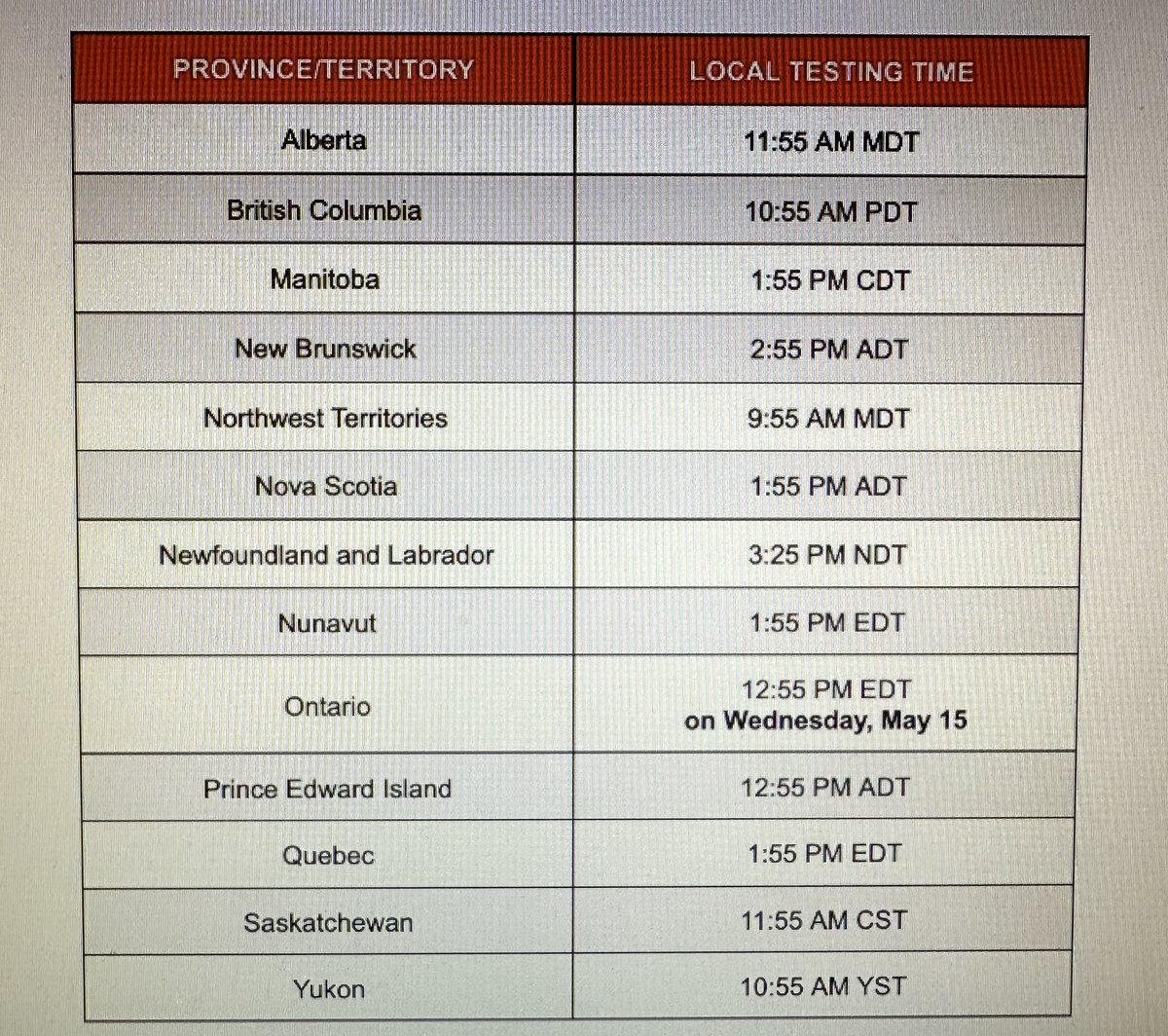 #EmergencyAlert test times in Canada for May 8, 2024 only. 
(Waiting for the OMG posts😆)