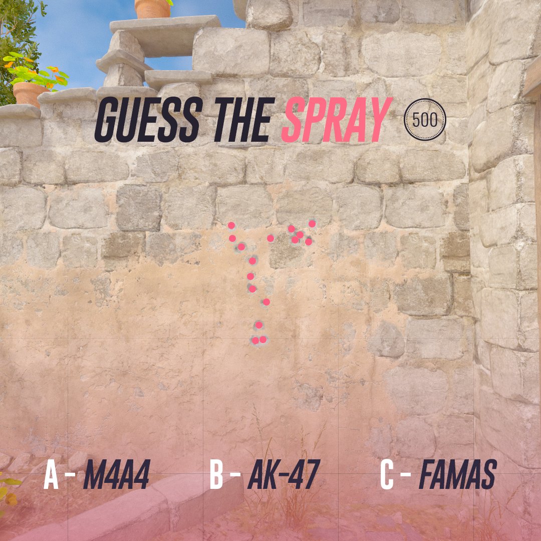 🚨GIVEAWAY🚨

Guess the spray, and win some balance on 500Casino!💸

RT - Like - Follow!