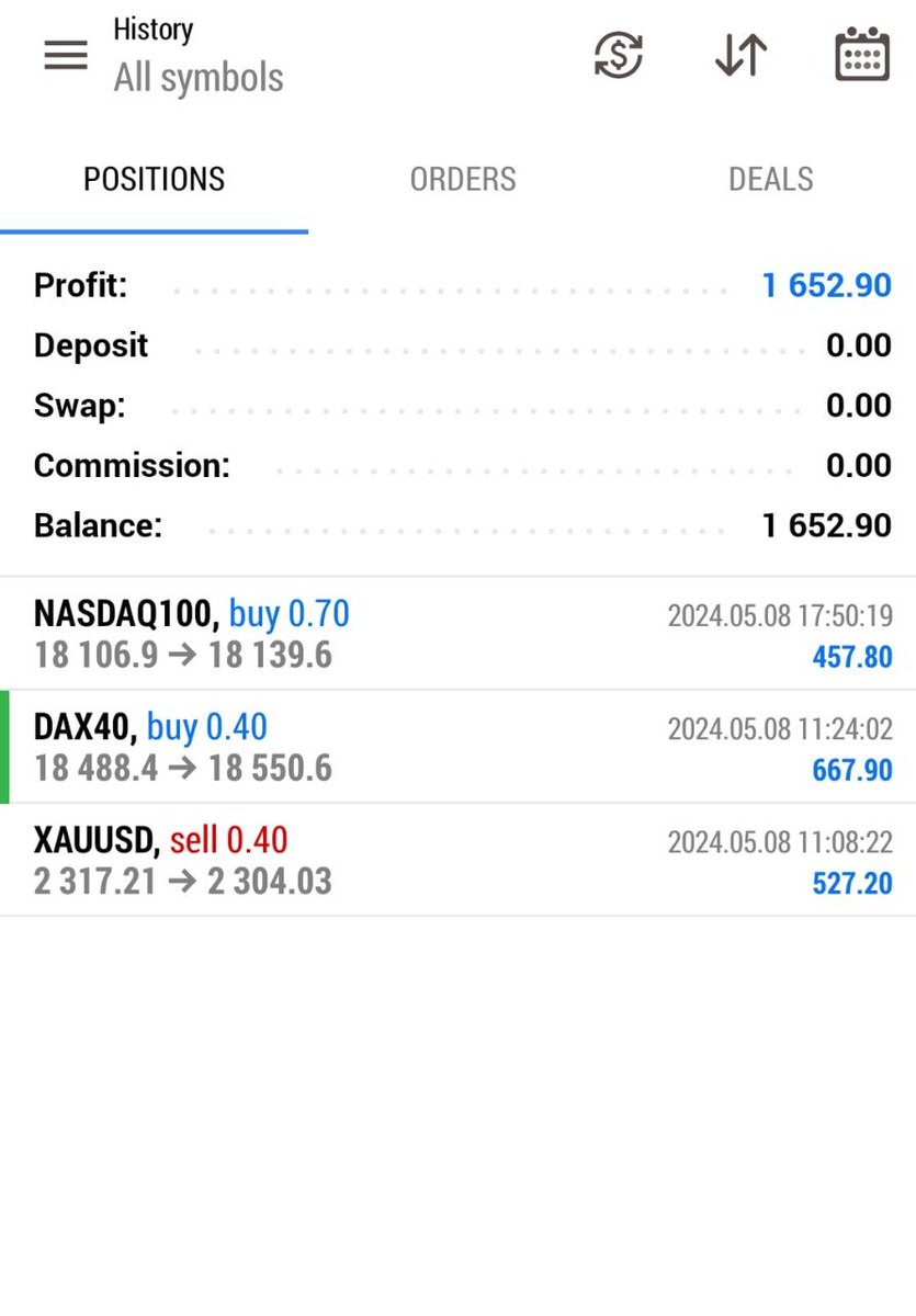 DOSTLARIM 10.000$ SERMAYEYİ 40.000$ YAPACAĞIZ DEDİK !

BUGÜNÜN ÖZETİNİ ATIYORUM !

1652 USD/ 52.860 TL 

Çok güzel bir kazanç elde ettik. zekatınıda vereceğiz!

Bütün bunları küresel piyasalar sayesinde kazandık

kalan diğer işlemleri 'FATİH İLE KAZAN ' grubunda paylaştık…