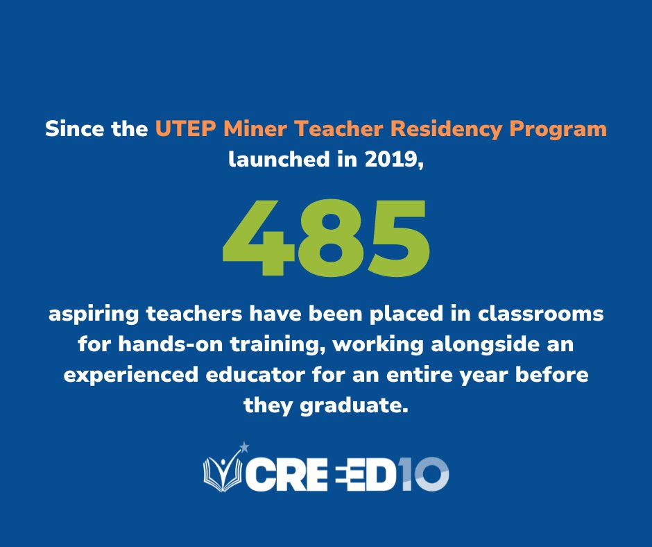 Since the UTEP Miner Teacher Residency Program launched in 2019, 485 aspiring teachers have been placed in classrooms across the region to learn from & work alongside experienced educators for a year before they graduate & step into their own classrooms👏 #10YearsOfCREEED